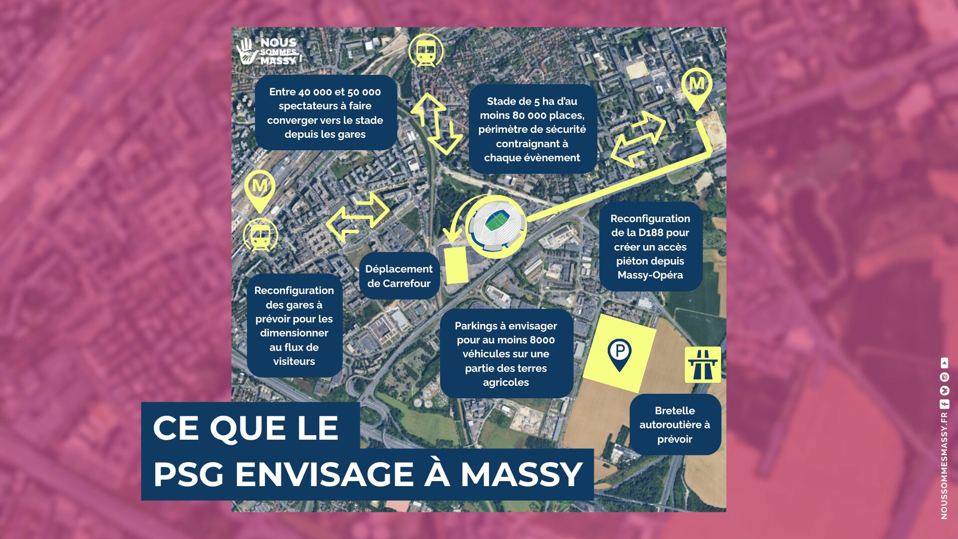 Le projet du maire sortant et du PSG : faire de Massy une VILLE-STADE !